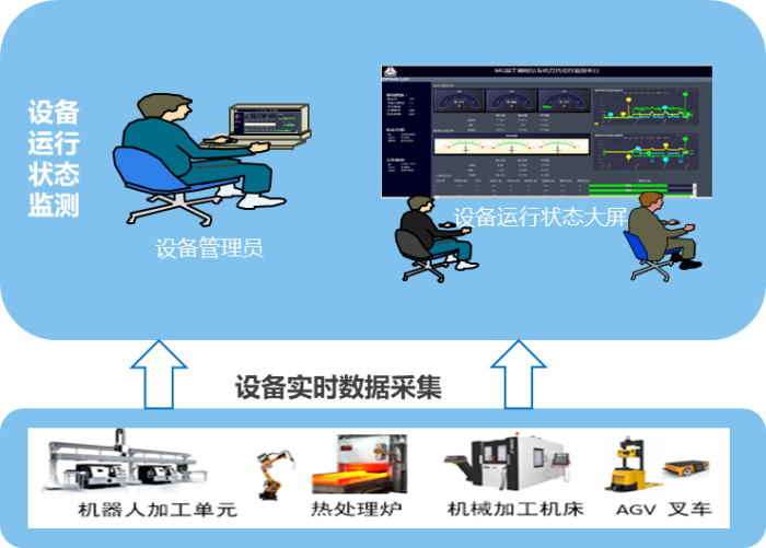 尊龙凯时·(中国)官方网站