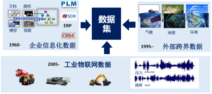 尊龙凯时·(中国)官方网站