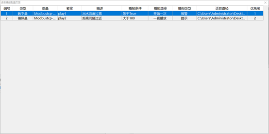 生产数据收罗开发