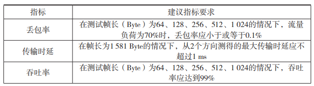 尊龙凯时·(中国)官方网站