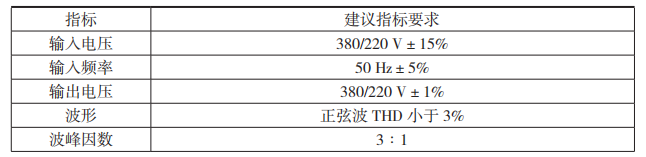 尊龙凯时·(中国)官方网站